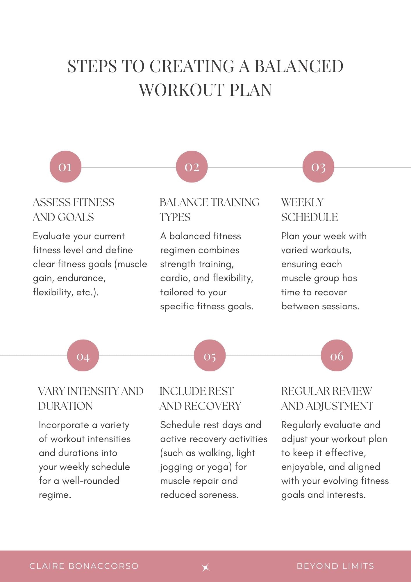 Beyond Limits: A 30-Day Guide to a Stronger, Healthier You